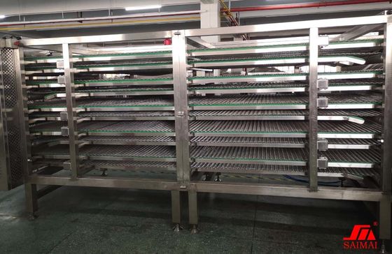 304 Stainless Steel Dough Thickness Adjustable Flat Bread Production Line